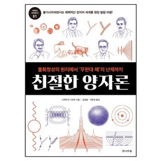 양자론2022