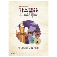 안윤
