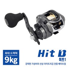 바낙스히트b