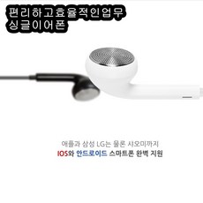 통화량