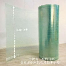 PC 내력판 카보네이트 햇빛 사파리 천장 차양 채광기와 3510MM 실심, (1.0mm 두꺼운 )1. 5메터 폭