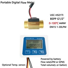 flowtech75