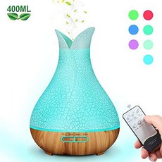 manli3080