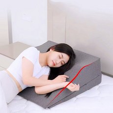 역류성식도염증상