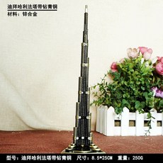 부르즈할리파모형