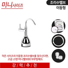 미니파우셋