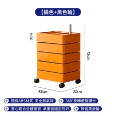 알렌마지스트롤리