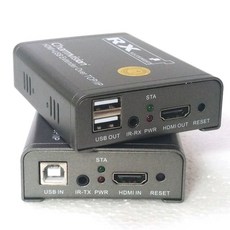 ipkvm