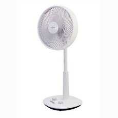 짐머만써큘레이터