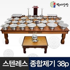 7d1644350b68dd68ae8fb01910e24aec75f021f93d87ac0564b06032663a.jpg