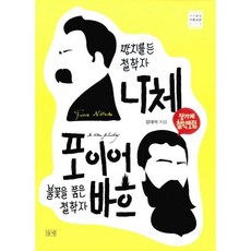 망치를 든 철학자 니체 vs. 불꽃을 품은 철학자 포이어바흐 : 장가계 철학포럼