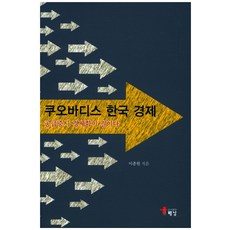 쿠오바디스