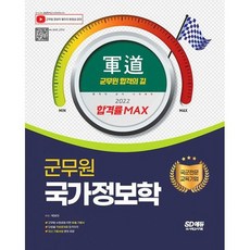 군도국가정보학