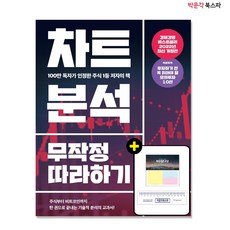 차트분석무작정따라하기