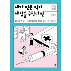 내가 만든 약이 세상을 구한다면 페니실린부터 치매약까지 처음 읽는 약 이야기 지식 더하기 진로 11, 상품명