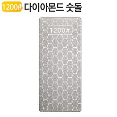 도끼날세우기