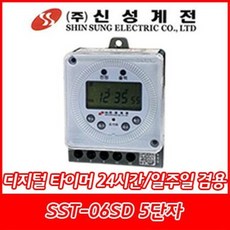 신성계전
