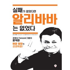 알리바바마윈