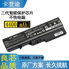 60ddd08bf297b5f5353a3d8dd4e814d5f6df99c7b90fbf88e9bb4d8bab76.jpg