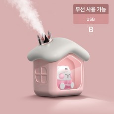 스와다가습기