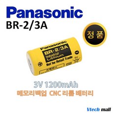 panasoniccr2