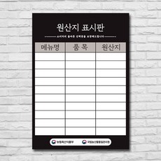 배너마켓 원산지표시판 방수 A3 사이즈 식당 업소용, 1개, 디자인_04_블랙아웃