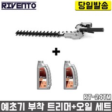 abfl-1521rt