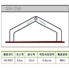 수막호스