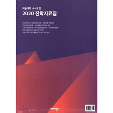 2023미대수시