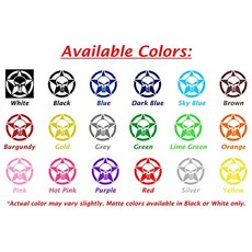 Islam Muslim Crescent Moon Star Symbol Decal Sticker For Use On L (12 in ／ 30 cm Wide Gloss White), 본상품
