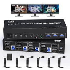 8K 스위치 4K 60HZ 144HZ 모니터 컴퓨터용 트리플 디스플레이 오디오 KVM 포트 HDMI, US PLUG, 1개