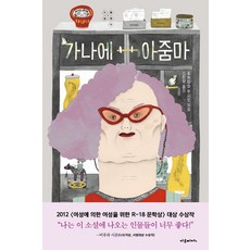 아잔브람