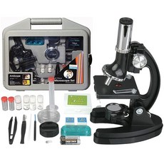 amscope