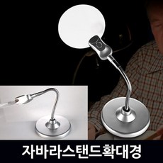 자바라스탠드확대경