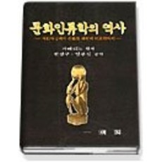 [개똥이네][중고-중] 문화인류학의 역사