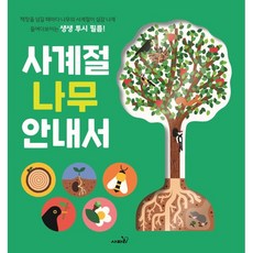 유현경