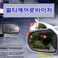 브라이택스선바이저