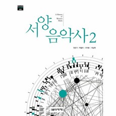 서양 음악사(2)-003(EUMSW ACADEMIC)