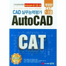 cat2급