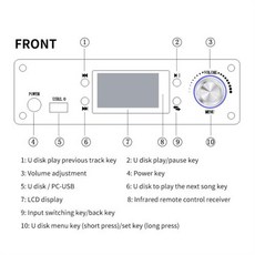 DOLBY Atmos 4K 컨버터 SPDIF ARC PC USB 사운드 카드 HD920B 5.1CH 오디오 디코더 블루투스 5.0 리시버 DAC DTS 미국 플러그