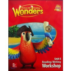 wonders1.5