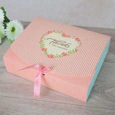 직사각형종이상자
