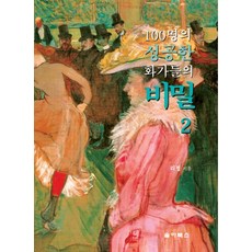 김기창화백판화가격