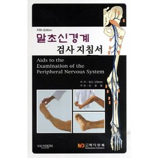 신경계질환중재학