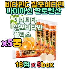 발포색소