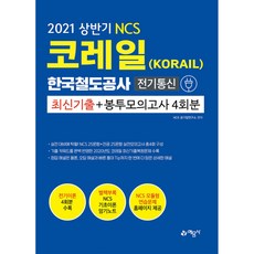 ab549b36a6fb6ebd79c06a661a0ce94c2f10e6d1b4f6685a7cbcb59da35f.jpg