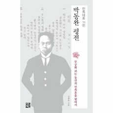 3.1혁명을이끈민족대표33인