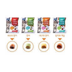 호쿠호니 고양이영양간식 길냥이 참치 반려묘식품 게살 시리얼 60g, 1개