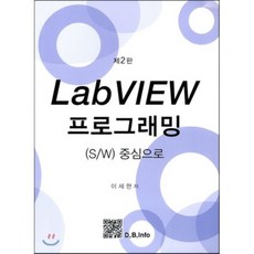 labview