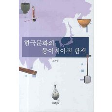 문화영